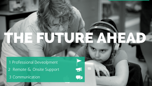 Chasina's Technology Blog